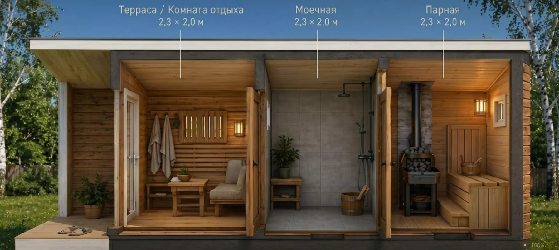 Строительство мобильных бань image 2